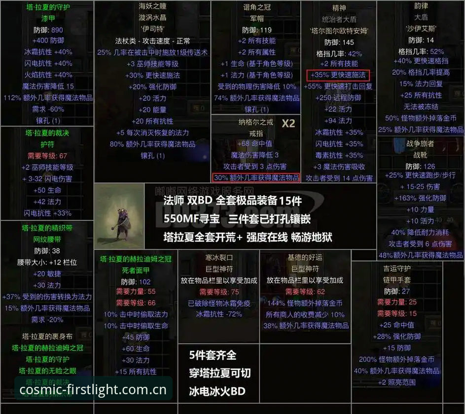 每一瞥都是宇宙的第一道光 旧版兼容登录失败安装教程 「每一瞥都是宇宙的第一道光 旧版兼容登录失败安装教程」实用指南