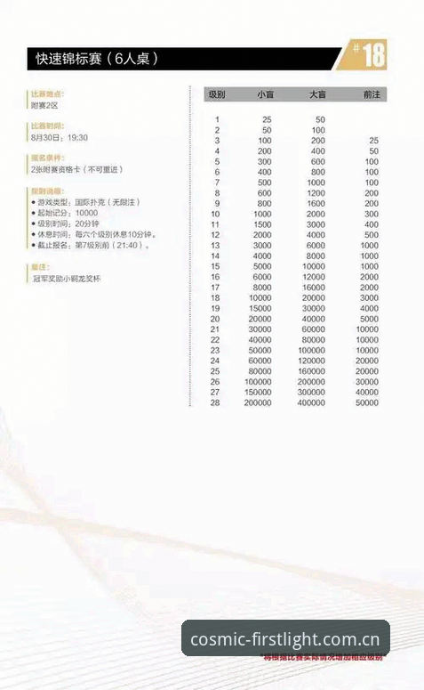 资深用户实测：星空体育平台赛事赔率实时查询手机版使用心得